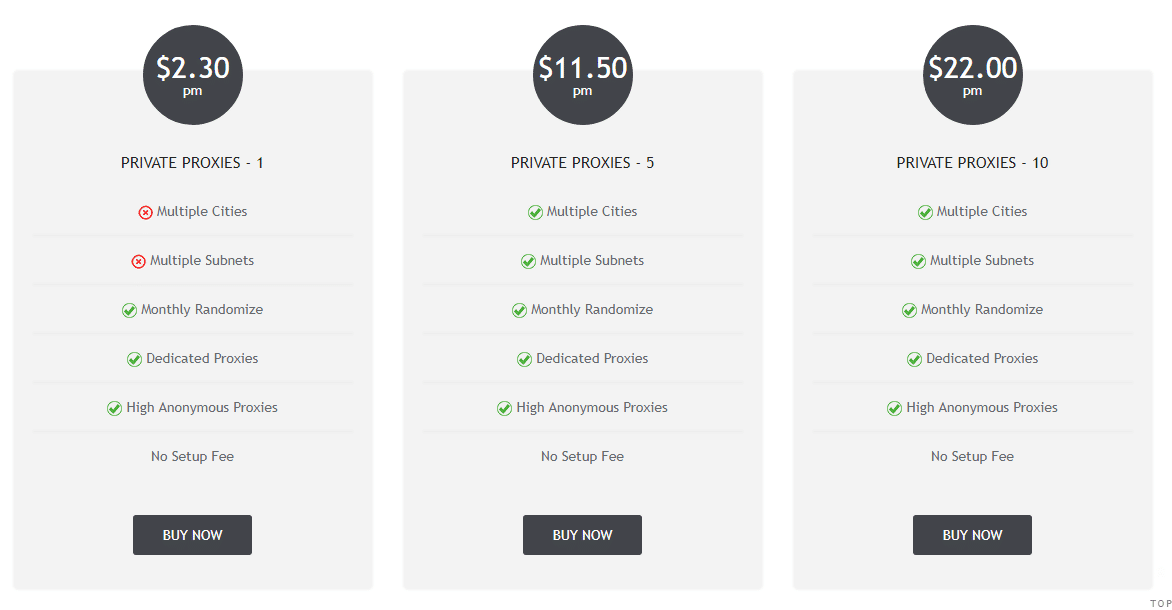 10 proxies cost $22