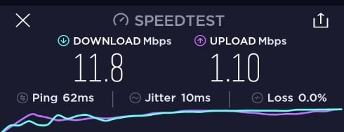911 proxy speed test without vps
