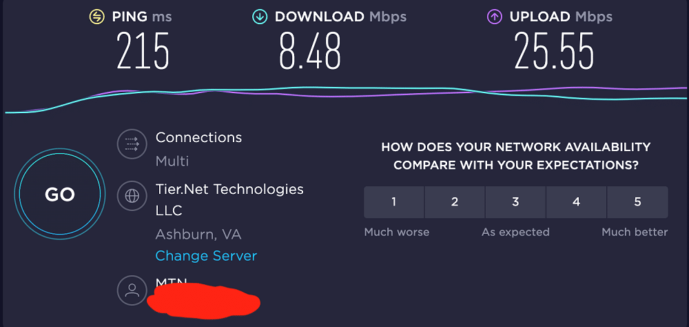 Acceptable Proxy-Sale Proxy Speed 1