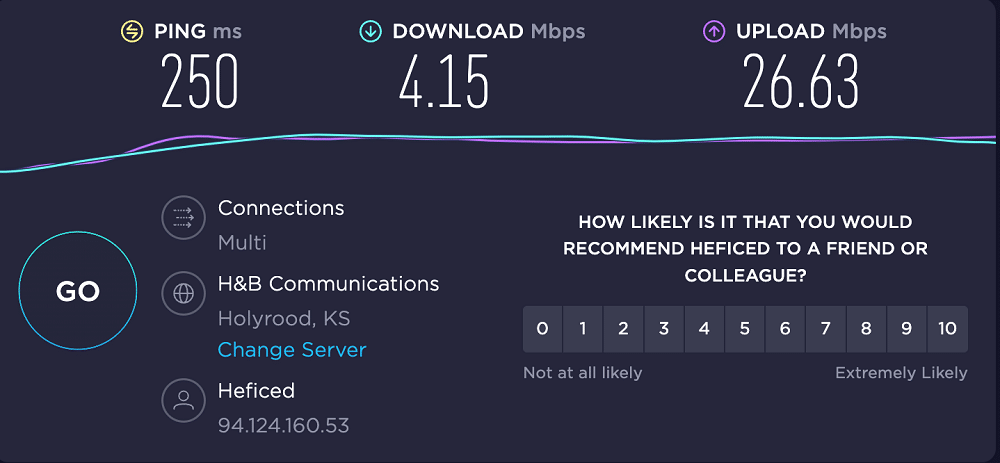 Acceptable Proxy-Sale Proxy Speed 2
