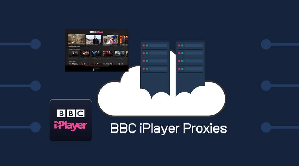 BBC iPlayer Proxies