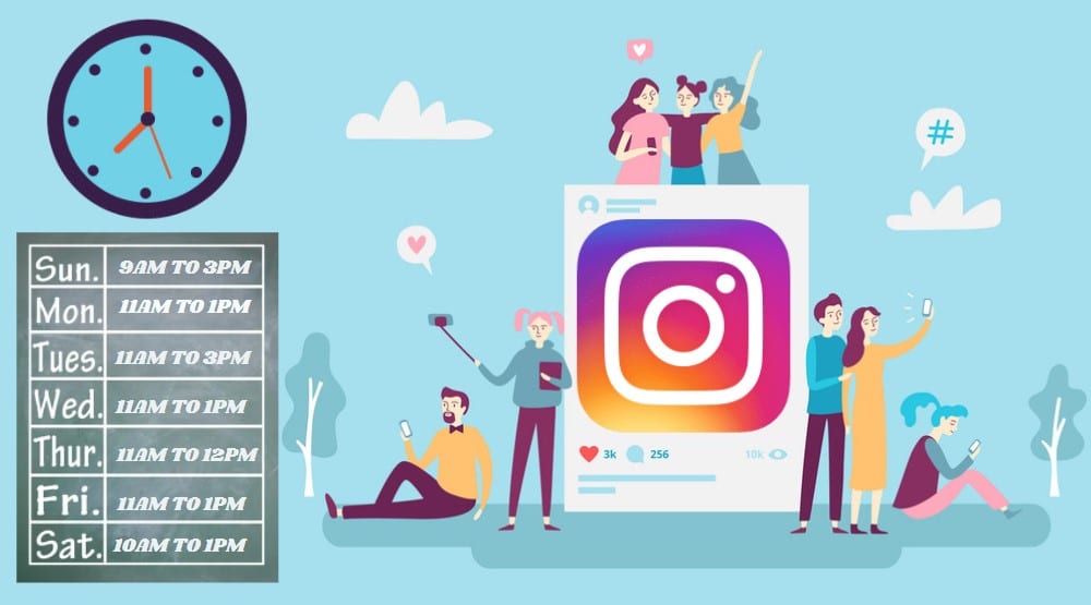 Best Time to Post on Instagram