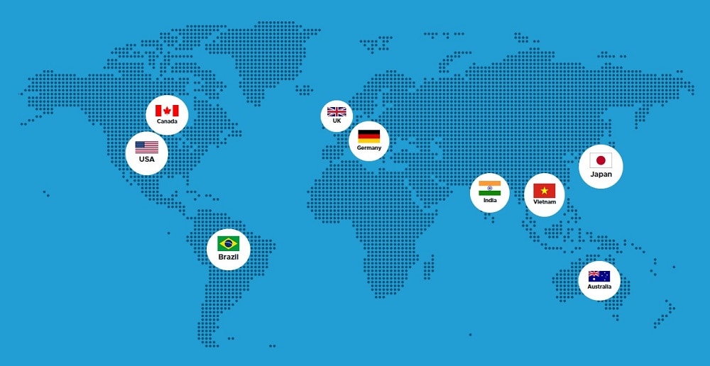 Blazing Proxies location