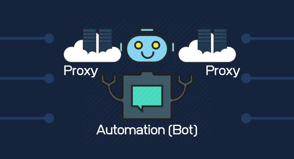 proxies for bots