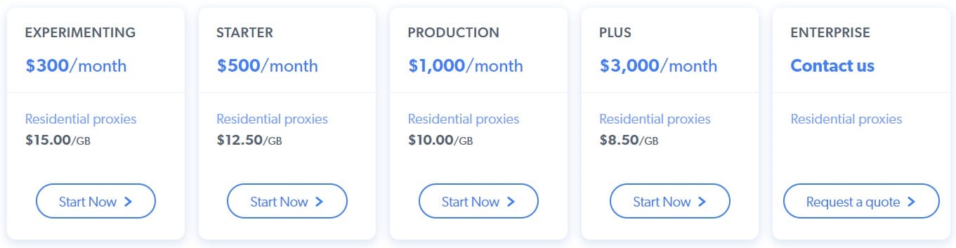 Bright Data price comparison