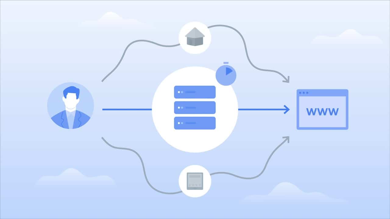 Bright Data proxy service