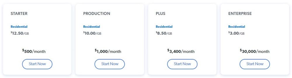 Bright data residential proxy Price
