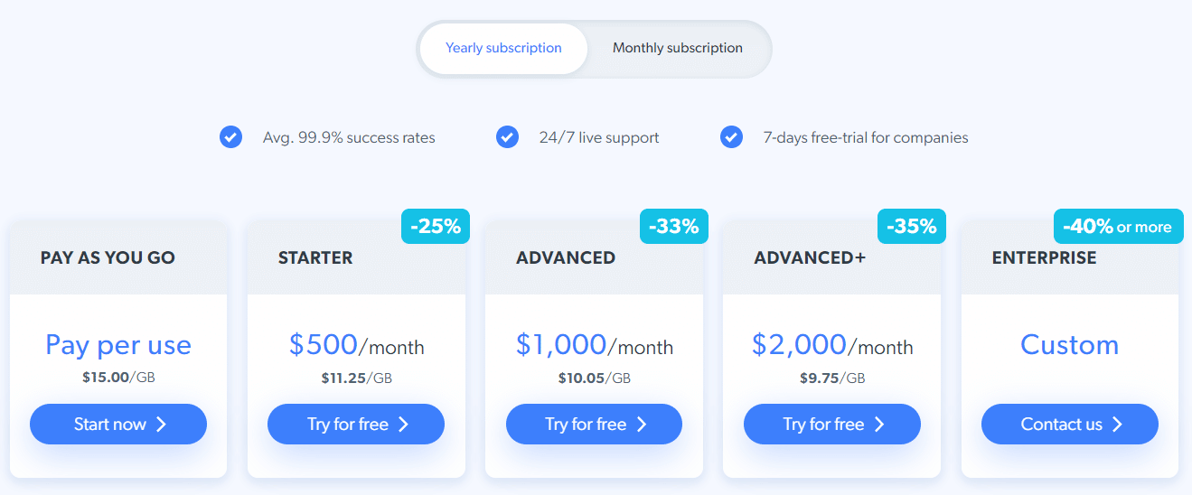 Brightdata blackfriday deal