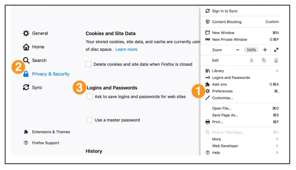 Browser's Password Manager Method