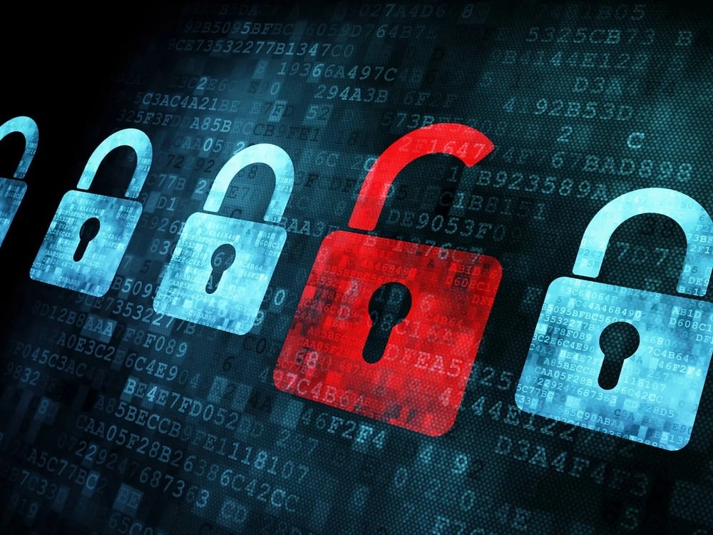 Brute force attack