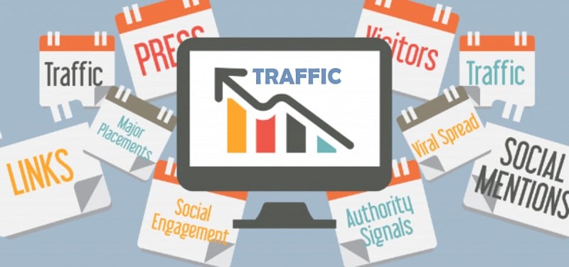Buying of Traffic