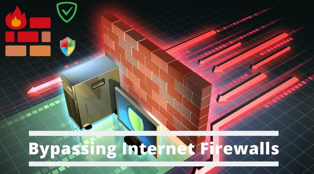 Bypassing Internet firewalls