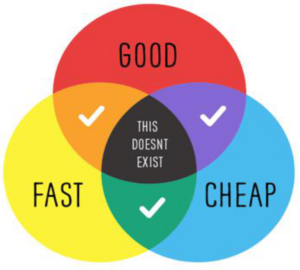 Can you buy the Best proxies