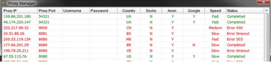 Caveats for Using Public Proxies