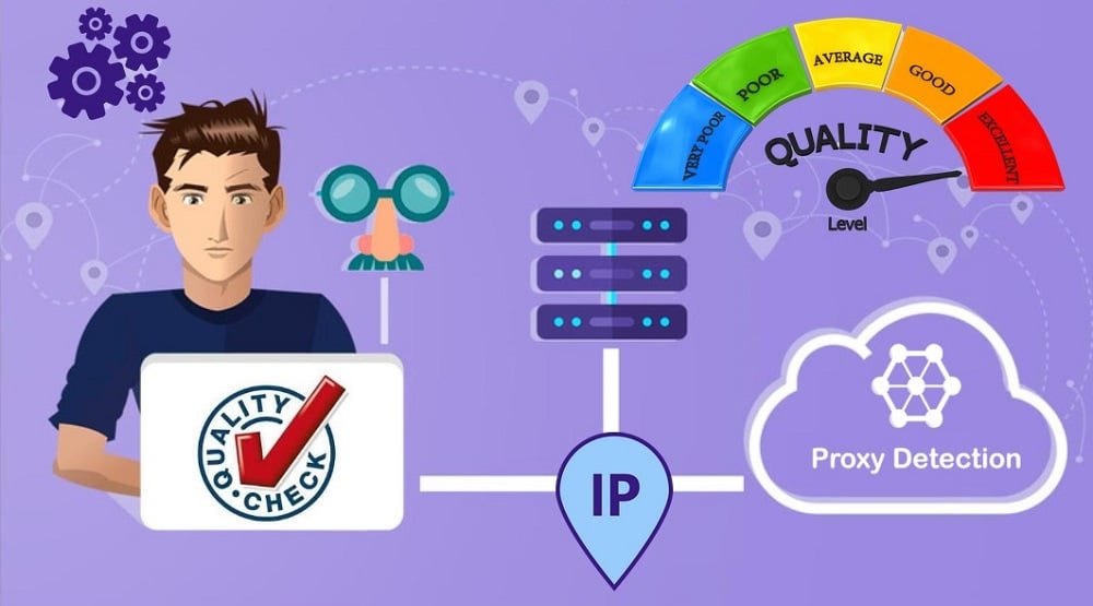 Check the Quality of Proxy IPs