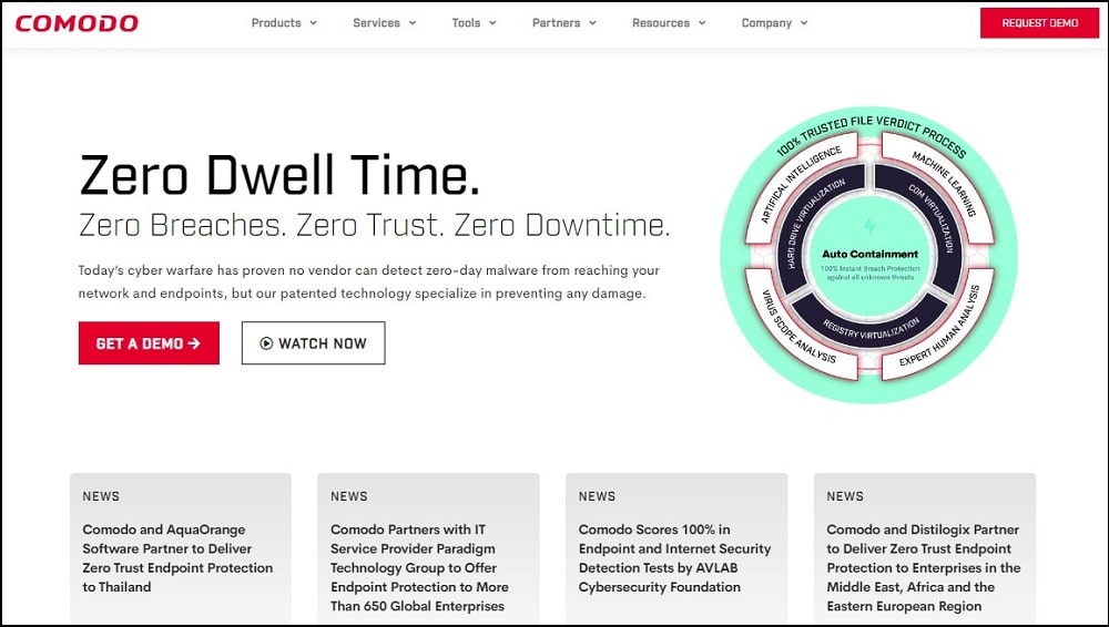 Comodo Secure DNS Homepage