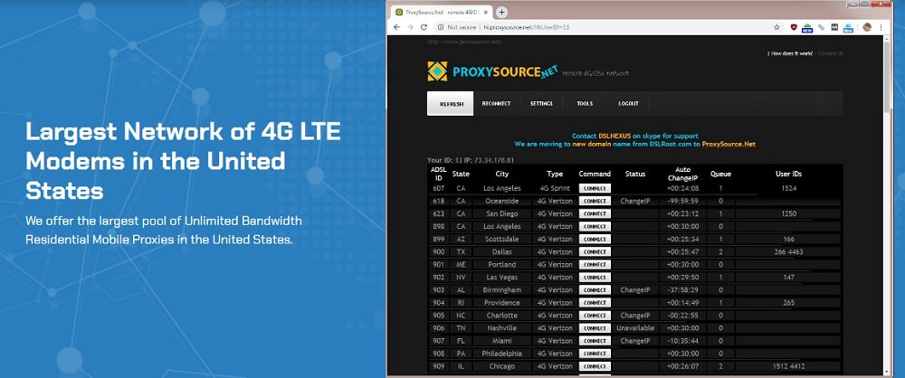 Custom Proxy Solutions mobile proxies