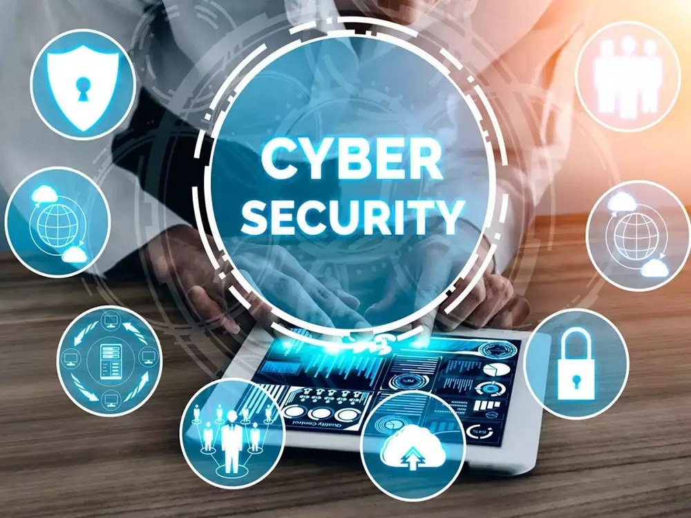 Cybersecurity Market Worth