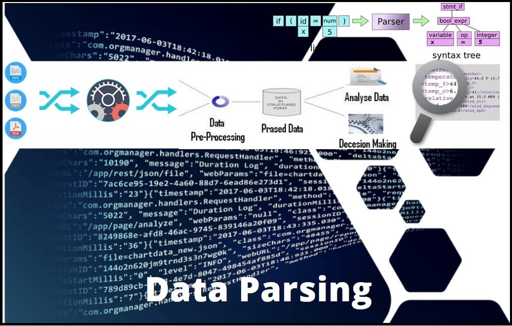 Data Parsing