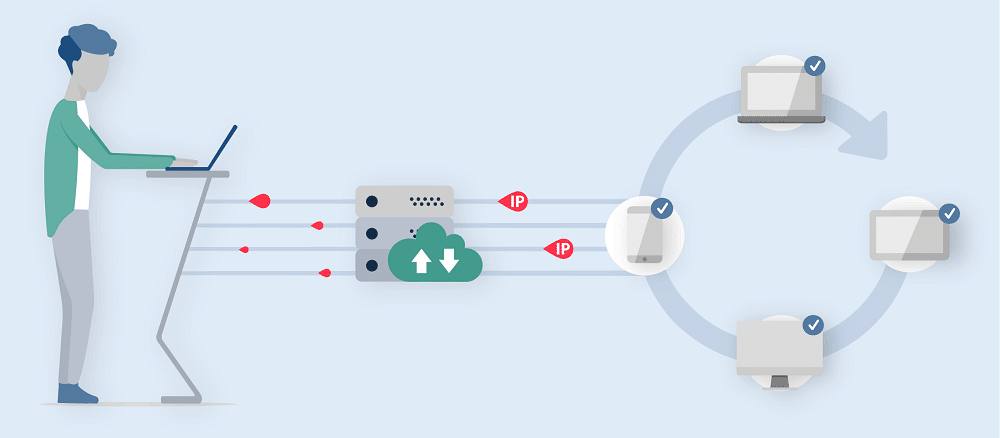 Datacenter Proxies