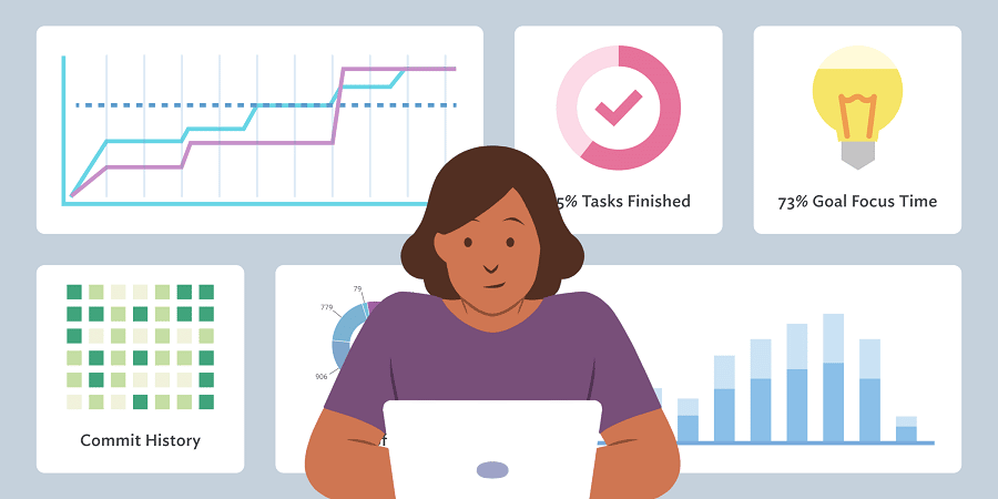 Developer Productivity