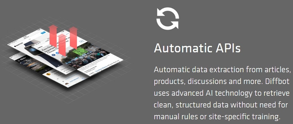 Diffbot Automatic APIs Overview