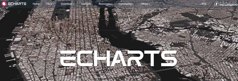 ECharts overview