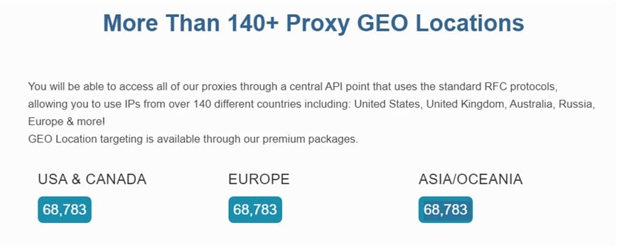 Excellent Location Coverage of Proxyrack