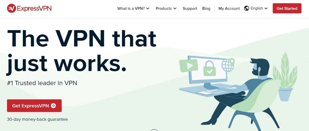 ExpressVPN Overview