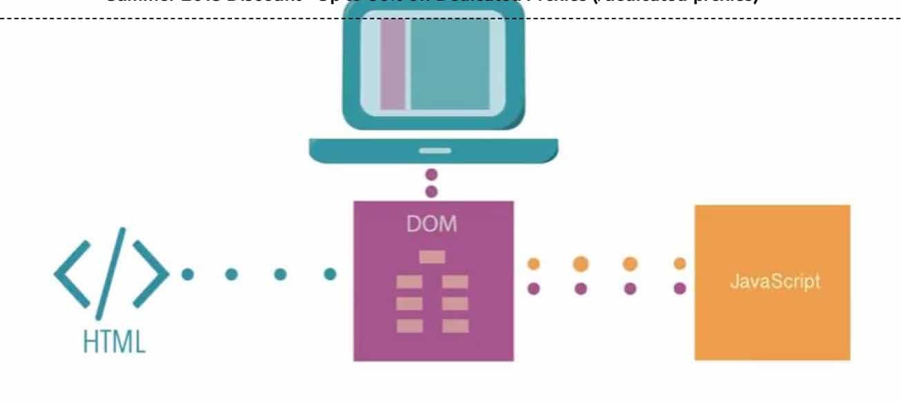 Extract Data with jQuery