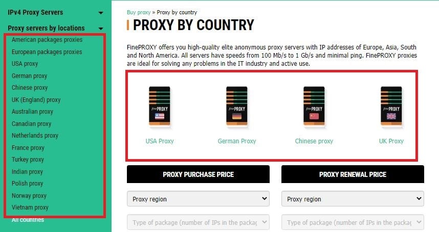 Fineproxy Location Coverage