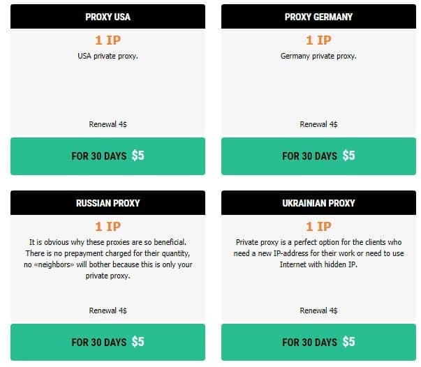 Fineproxy Private Proxies prices