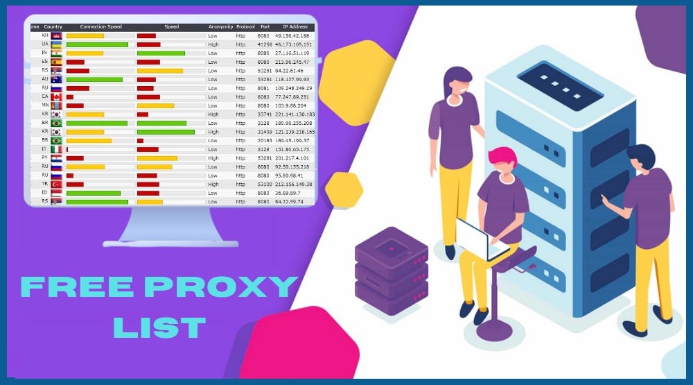 Free Proxies