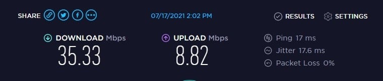 Gencode Proxy Speed