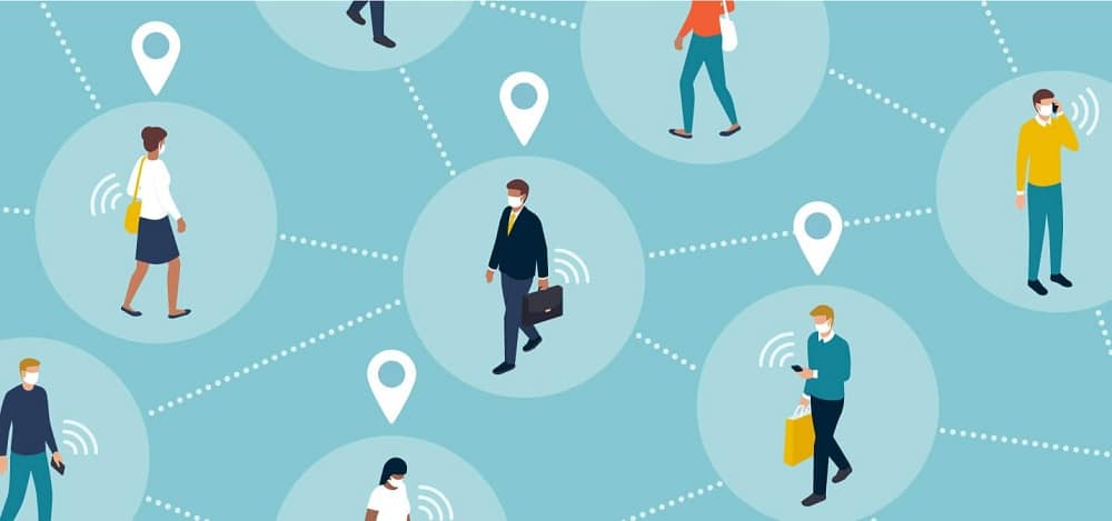 Geo-Location Analysis
