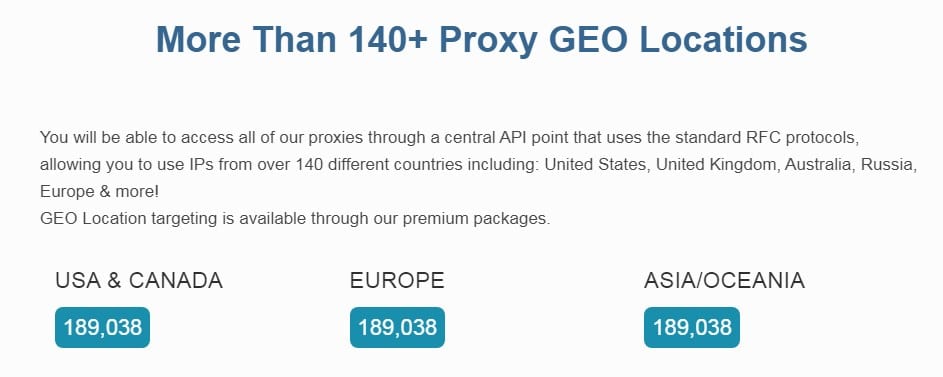 Geo-Targeting Support of Proxyrack