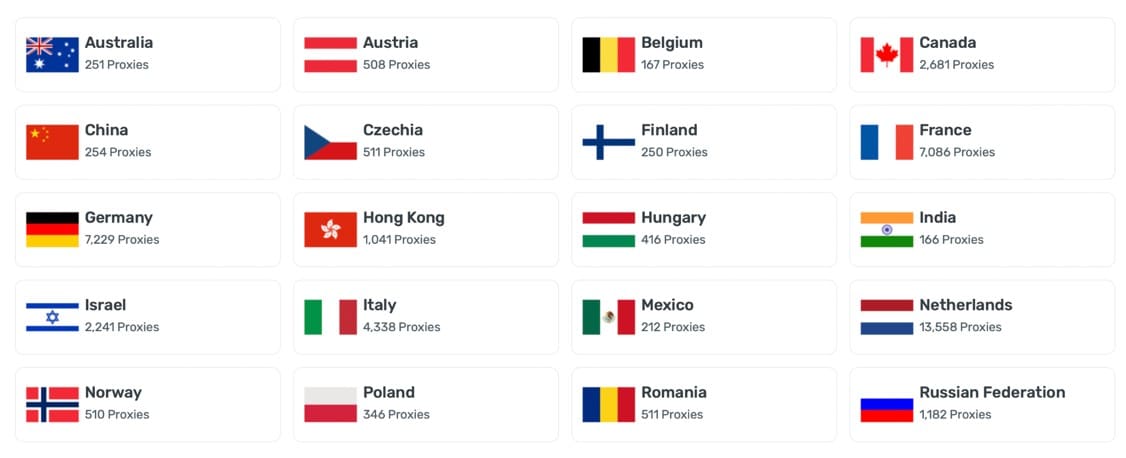 Good Location Support of Webshare Proxy
