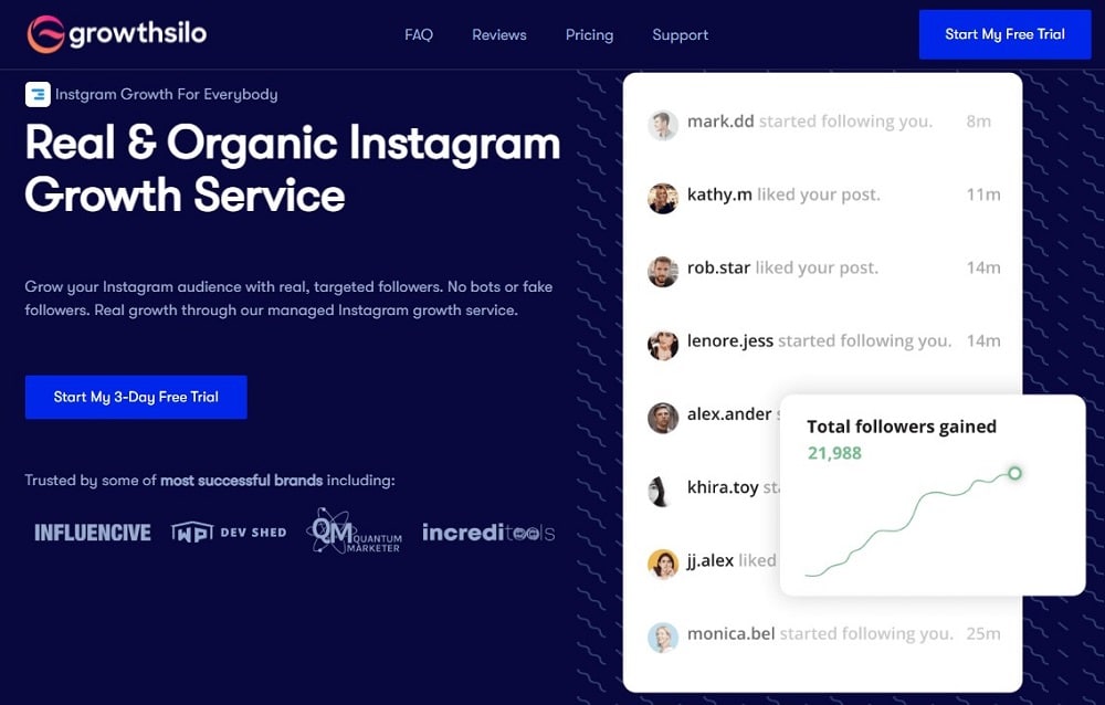 Growthsilo Overview