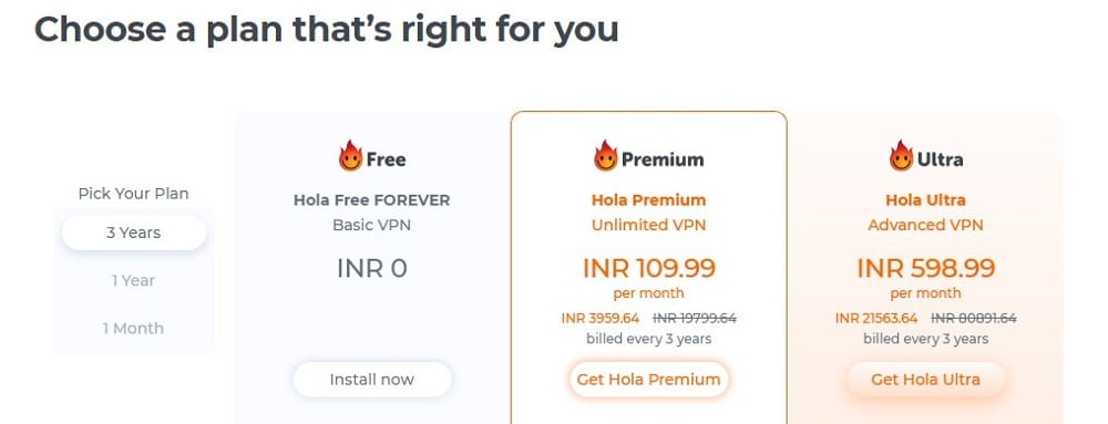 HolaVPN Pricing