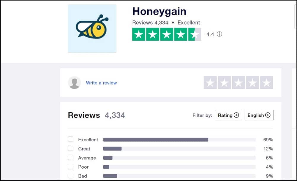 Honeygain Community Support