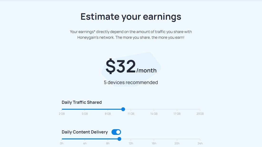 Honeygain Earning