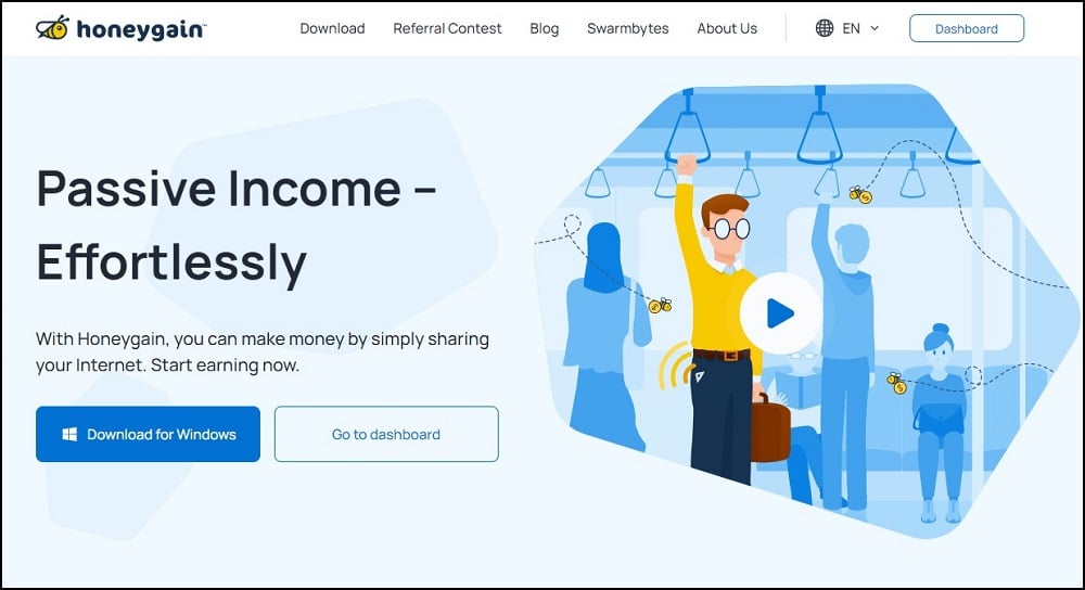 Honeygain overview