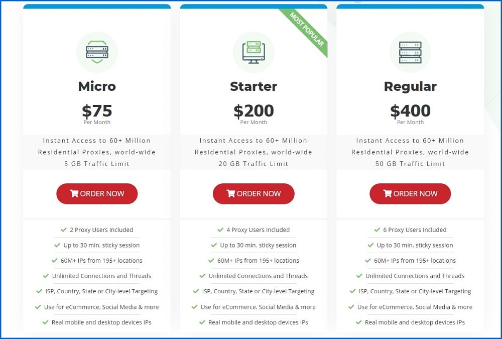 IPBurger Pricing