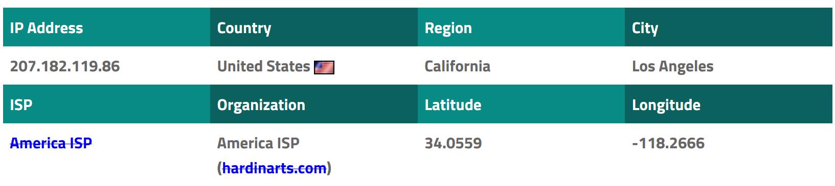 ISP details