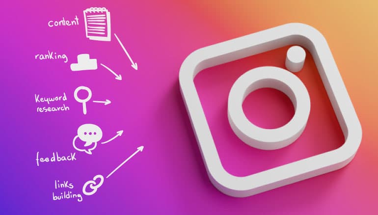 Instagram Algorithm Ranking Signals