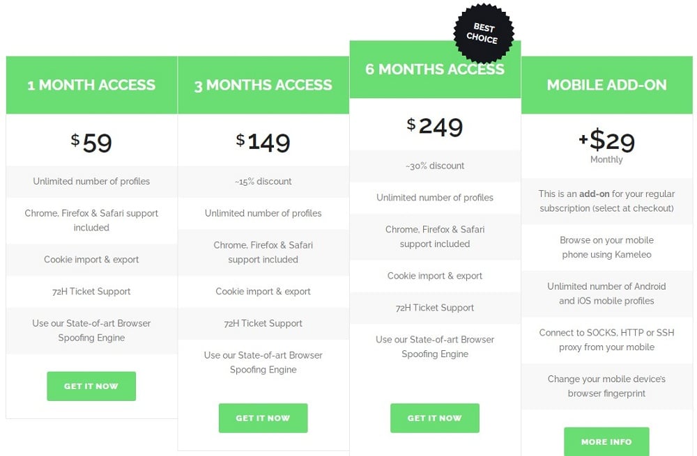 Kameleo Proxies Pricing