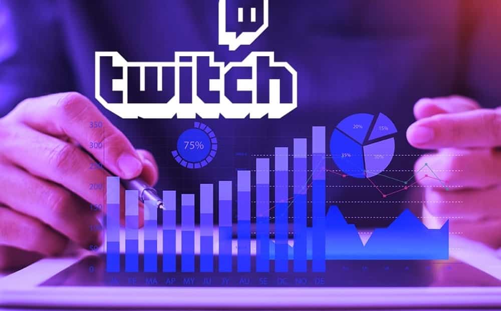 Key Twitch Statistics