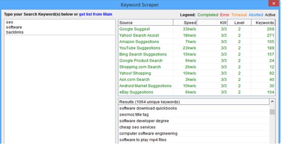 Keyword Harvester