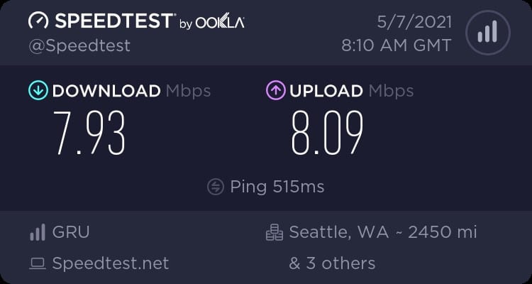 Leaf Proxies proxy server Speed