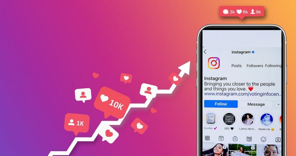 Level of Engagement insta Followers